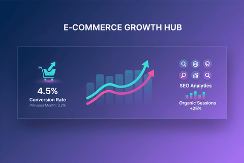 Strategia SEO od Cybereyeagency - CYBEREYEAGENCY